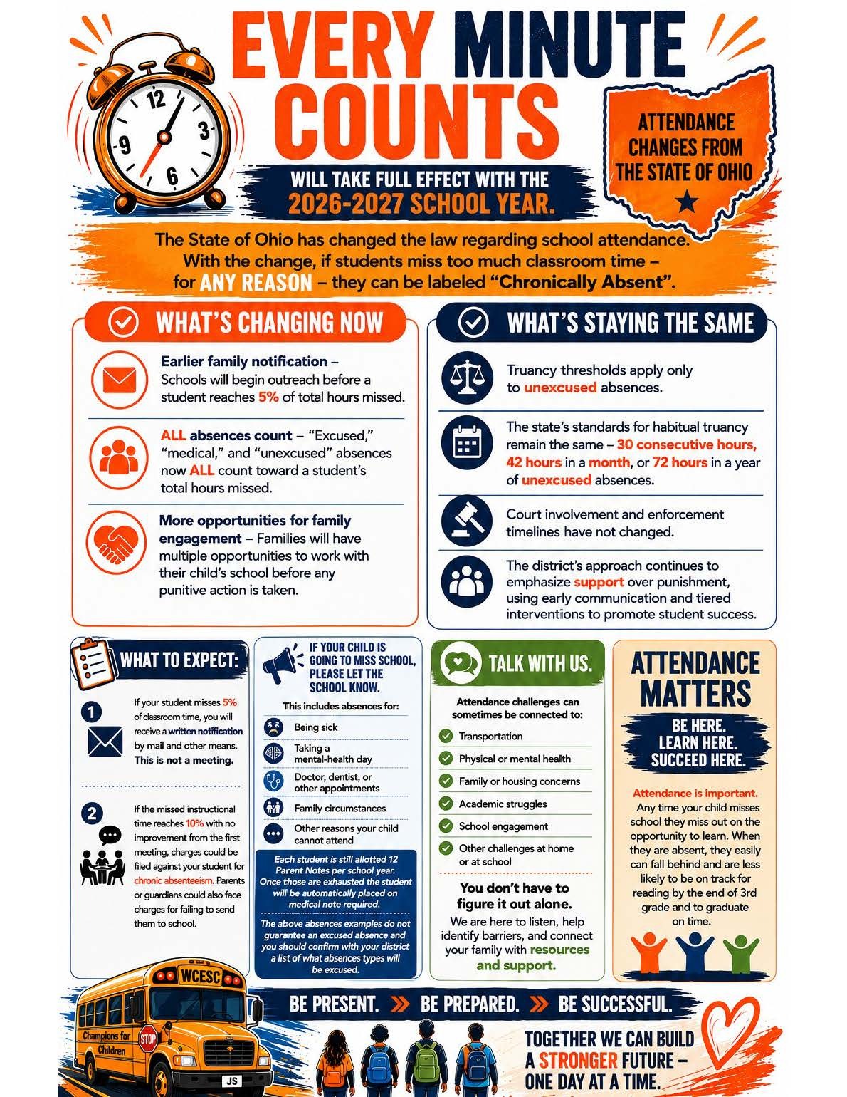 Every Minute Counts attendance graphic